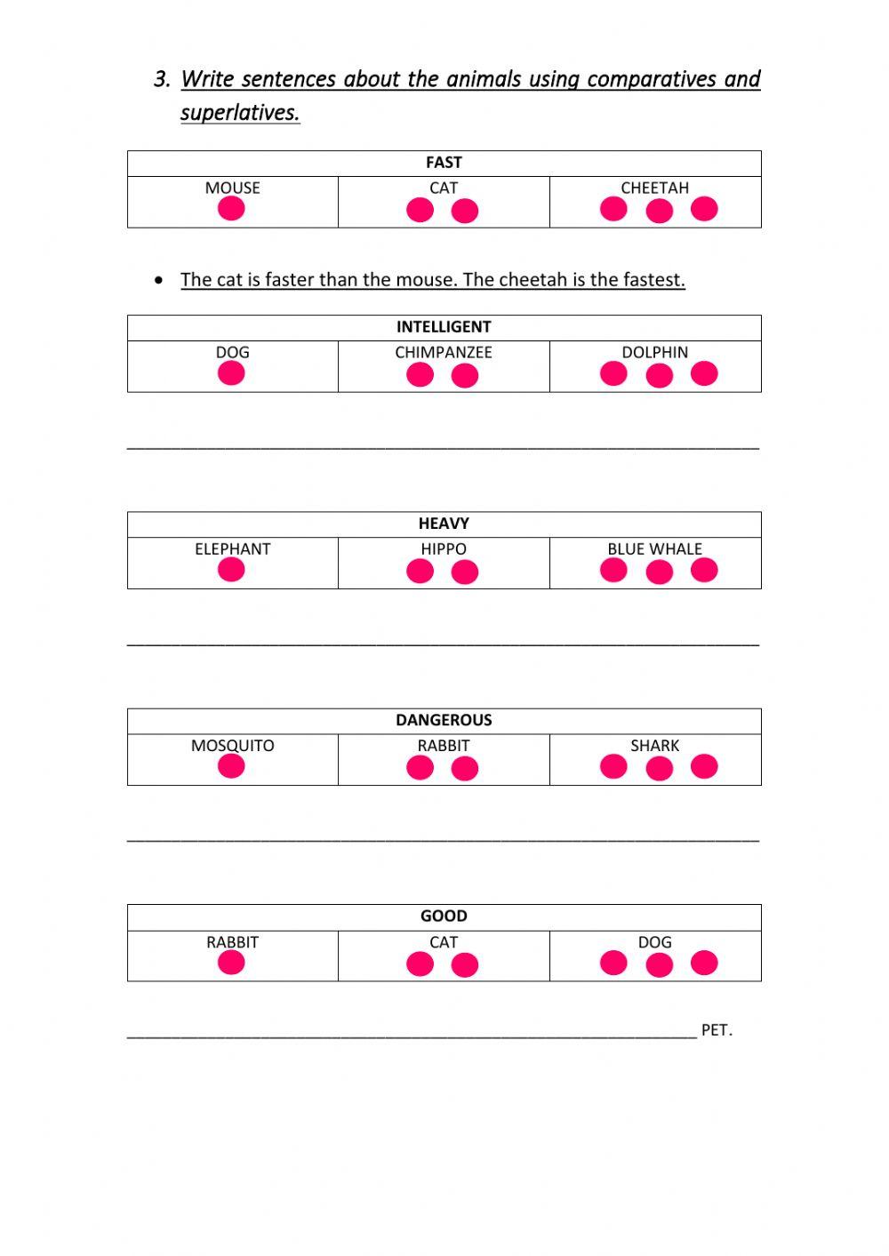 Comparatives - Superlatives