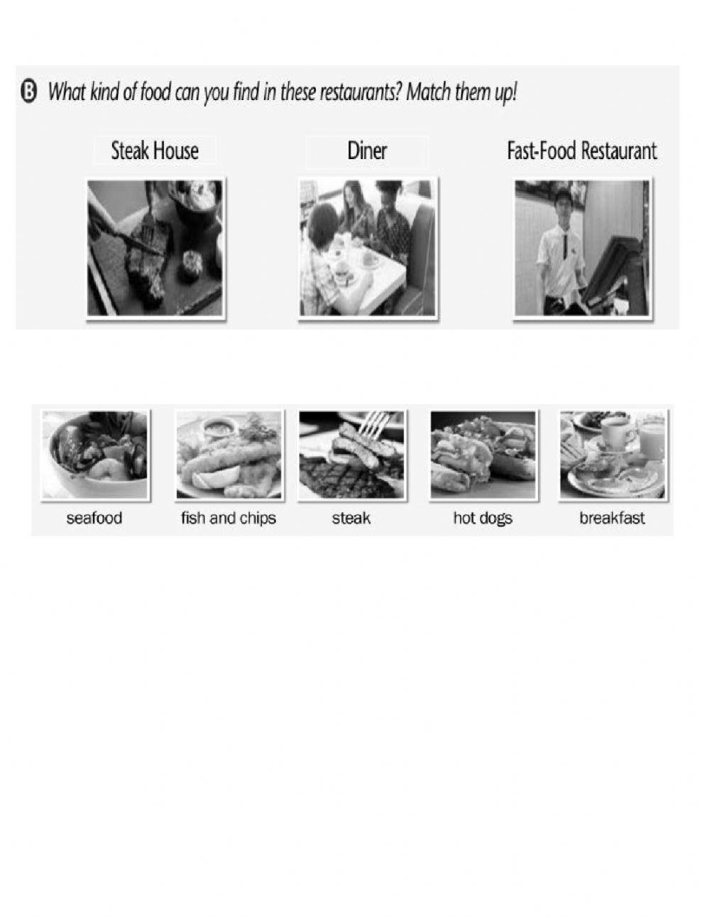 Reading about restaurants