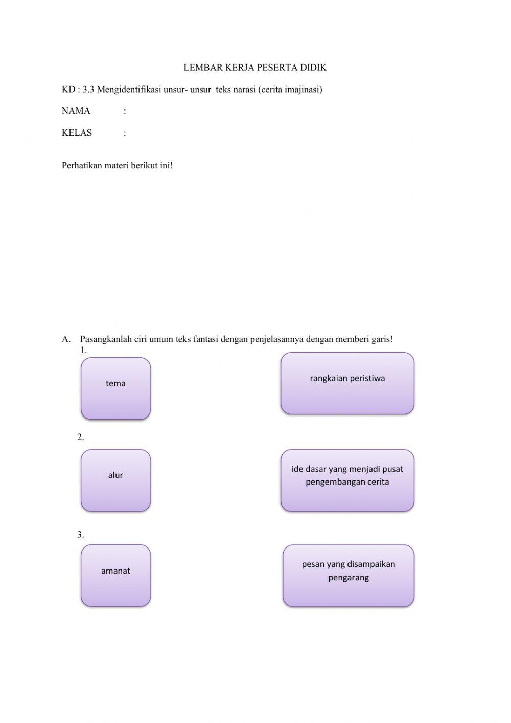 Mengidentifikasi unsur  teks cerita  fantasi
