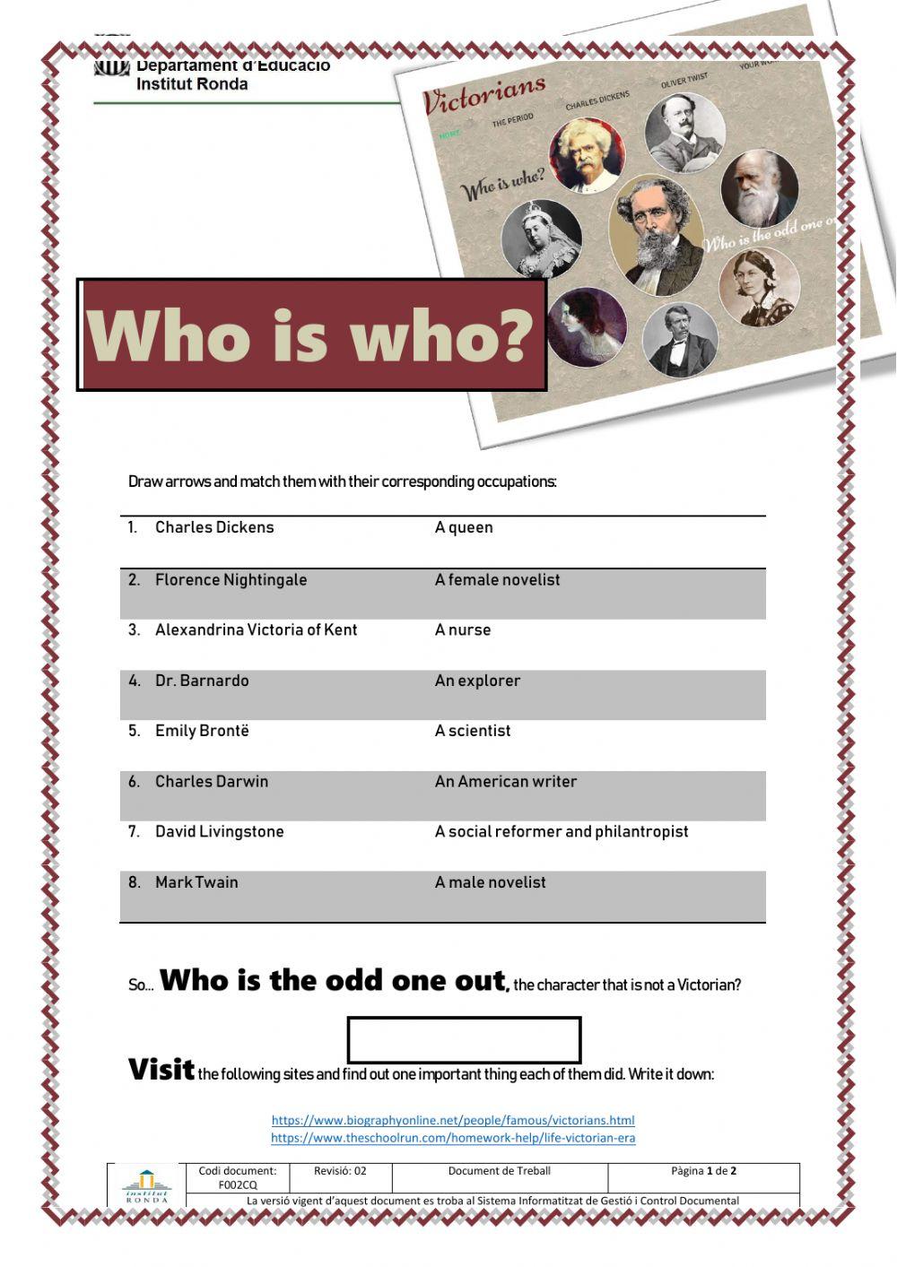 Victorians- who's who