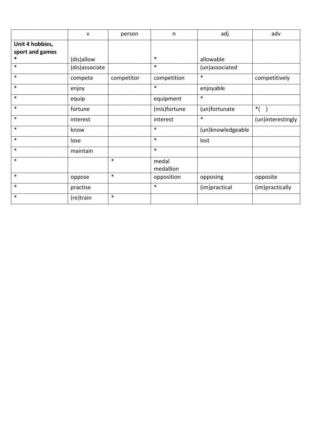 Hobbies, sport and games 1 (easy)