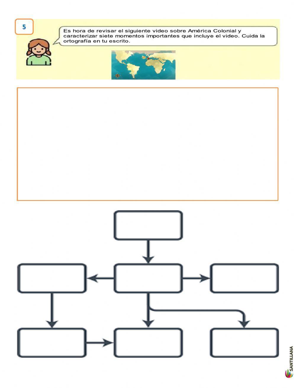 Cambios culturales en la colonia