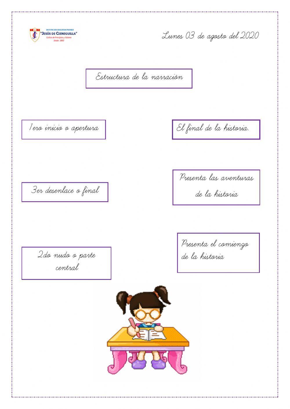 estructura de la narración