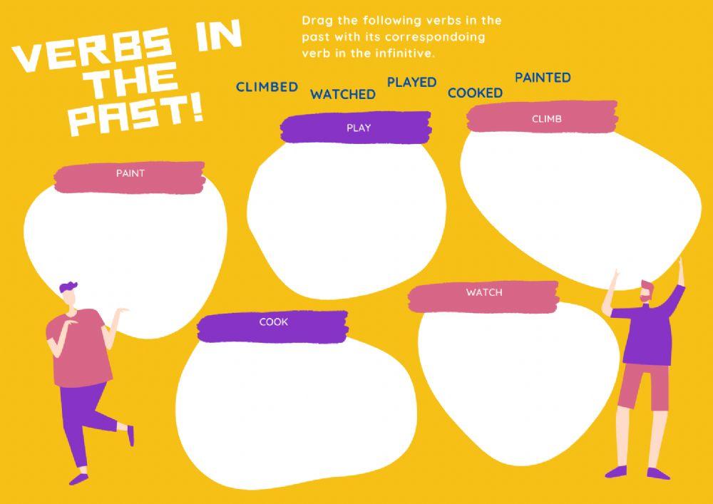 Past tense (Regular verbs)