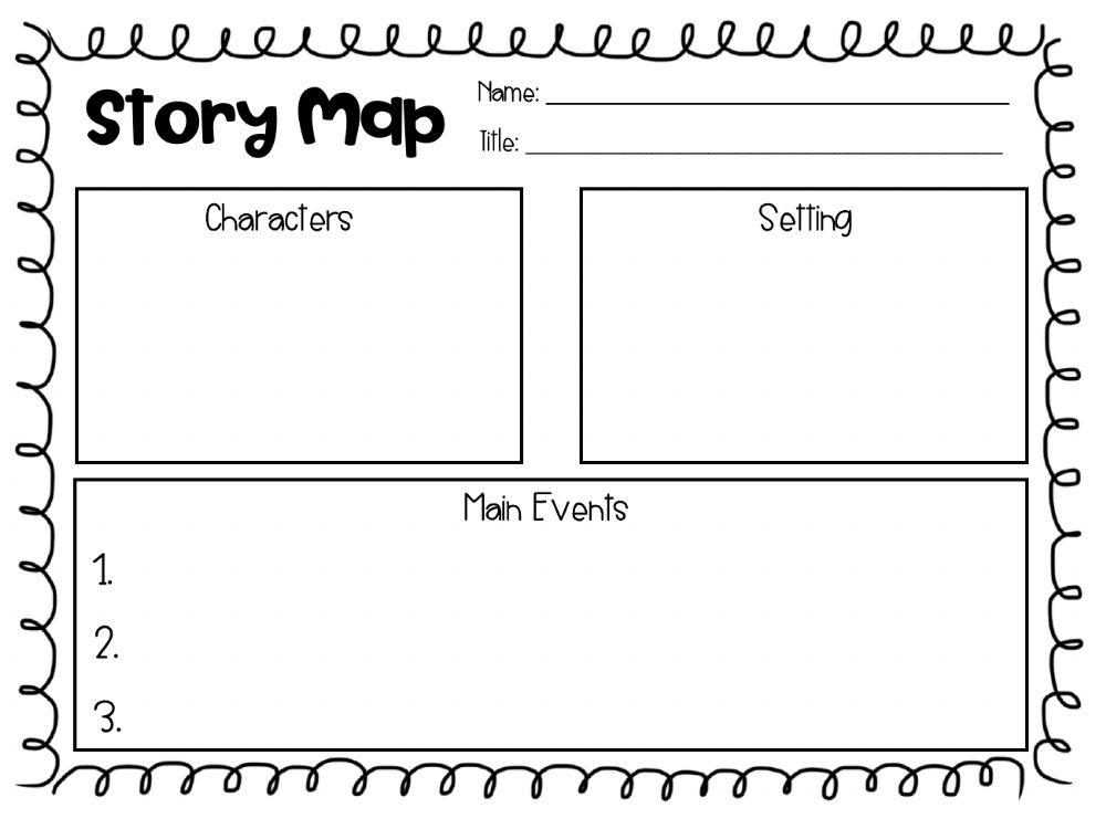 Character, Setting, Events Graphic Organizer