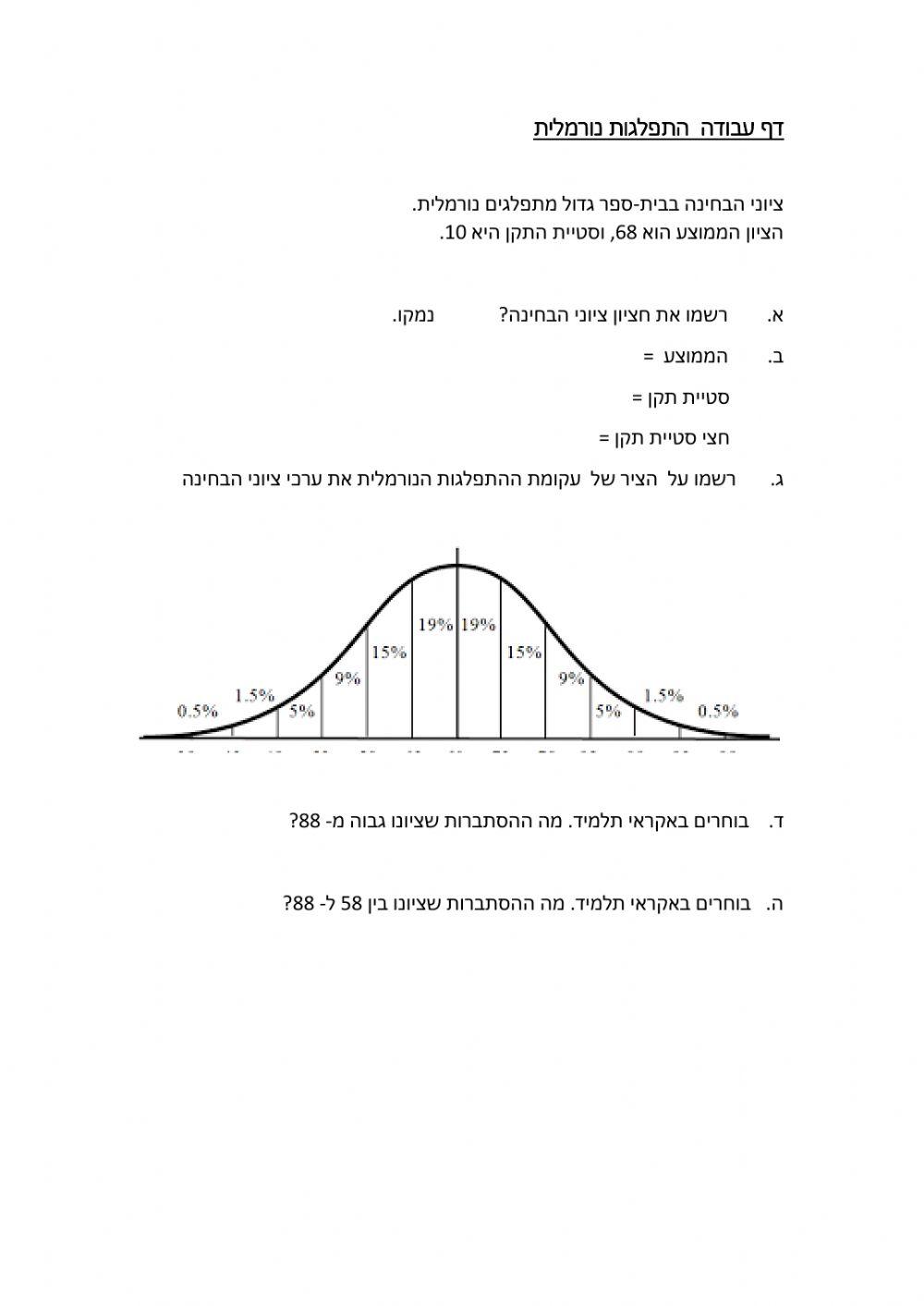 דף התפלגות נורמלית