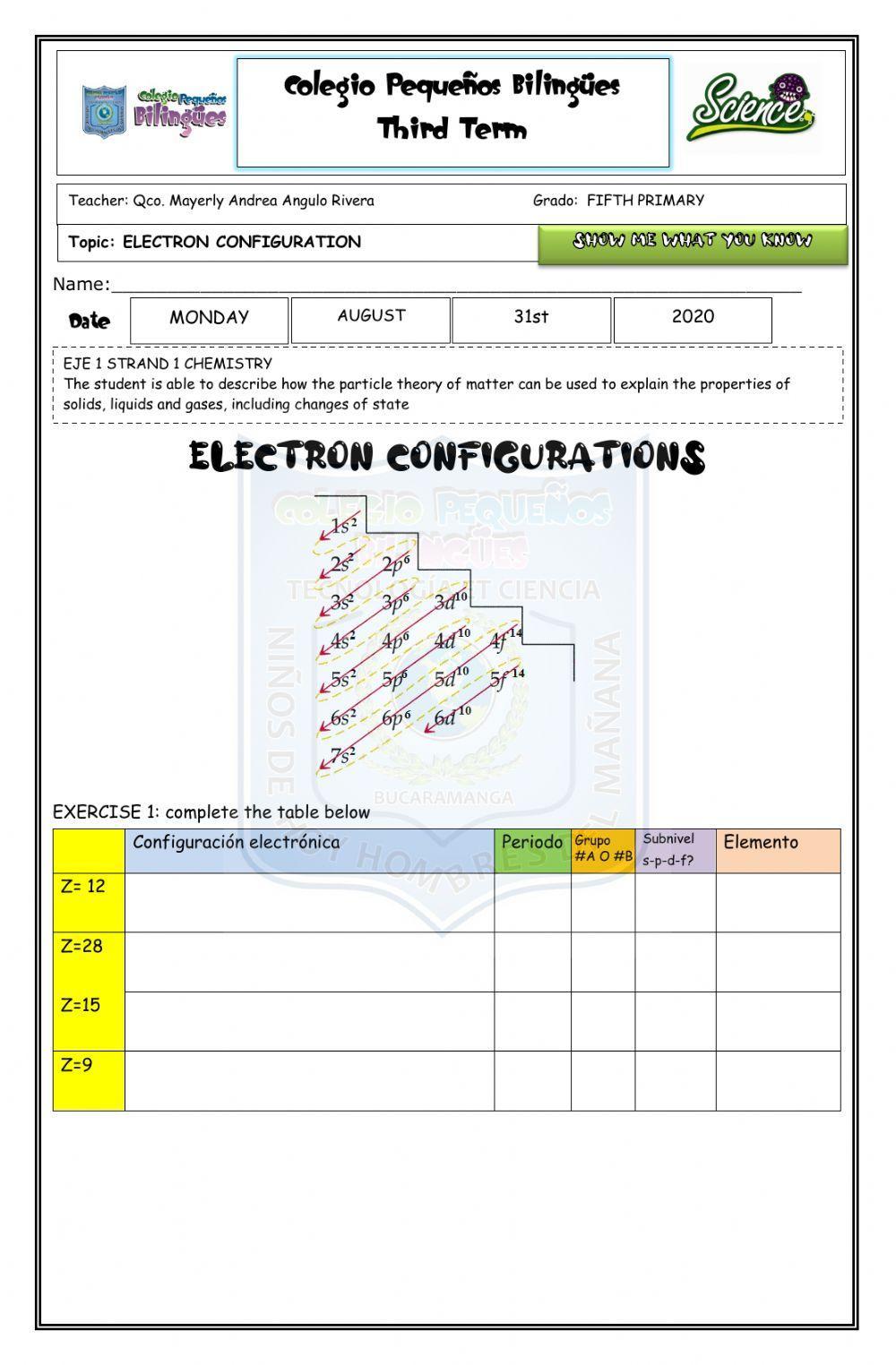 Show me what you know - electron configuration- fifth grade- third term