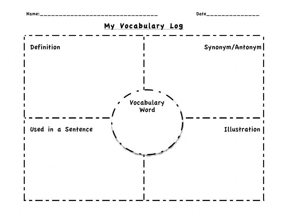Vocabulary Log