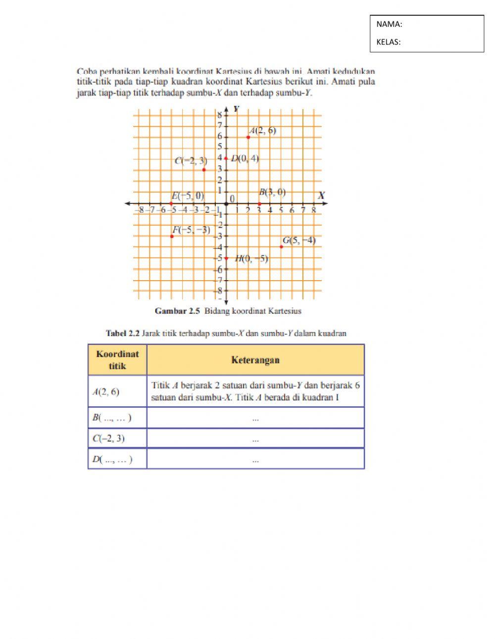 Posisi Titik Terhadap Sumbu x dan sumbu y