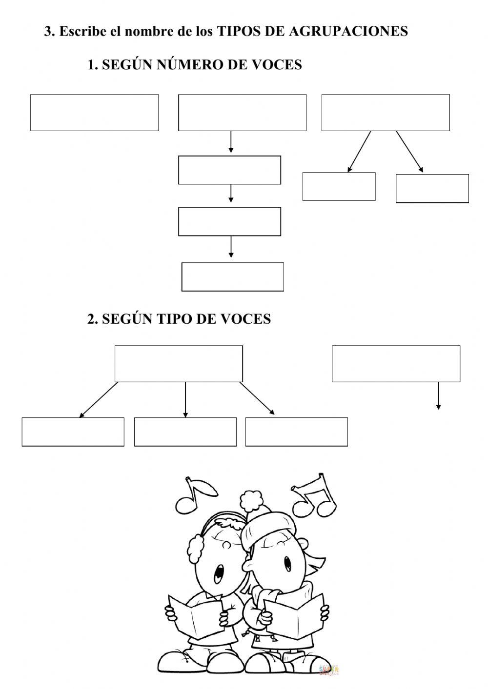 Examen musica clasificacion voces