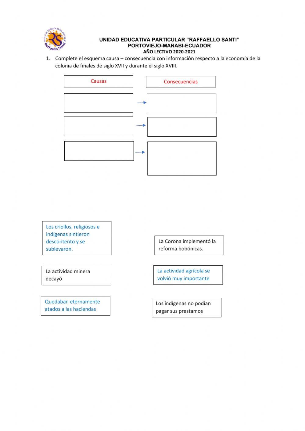 Transformación de la colonia tardía