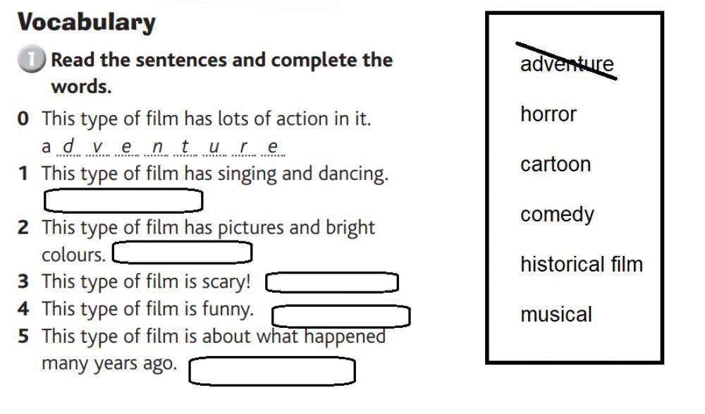 Film types