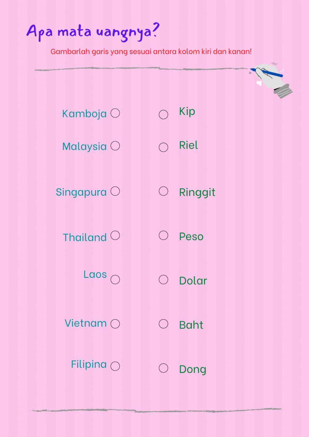 Ibu kota negara ASEAN