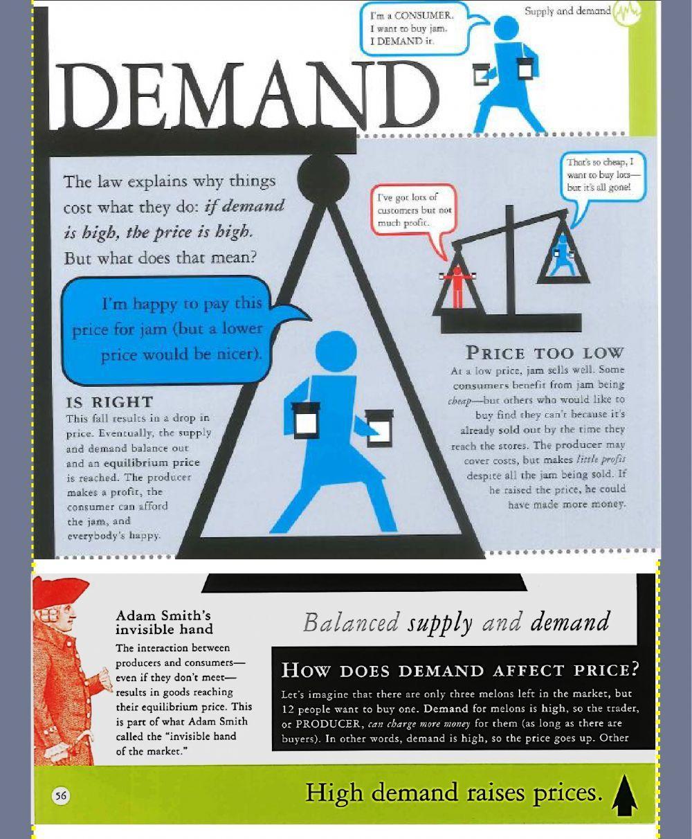 Week 23 - Business - Supply and Demand