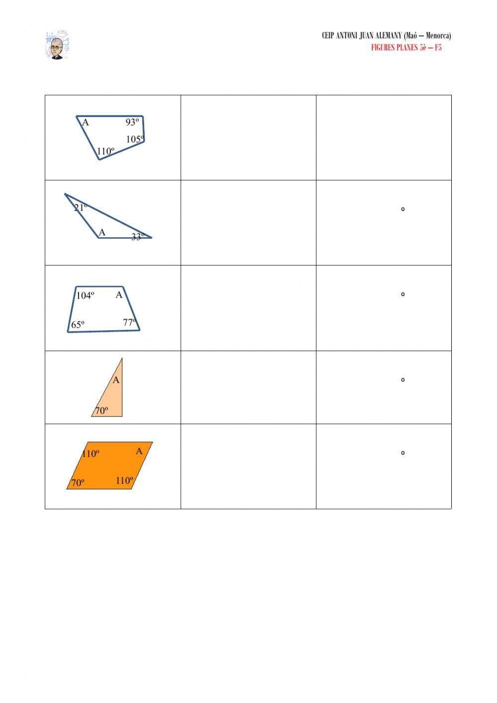 Suma d'angles en triangles i quadrilàters
