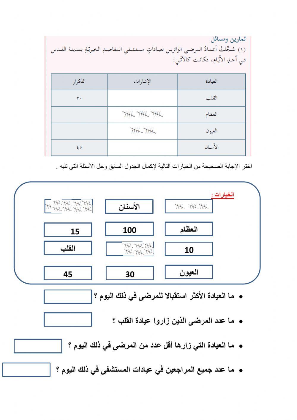لجداول التكرارية