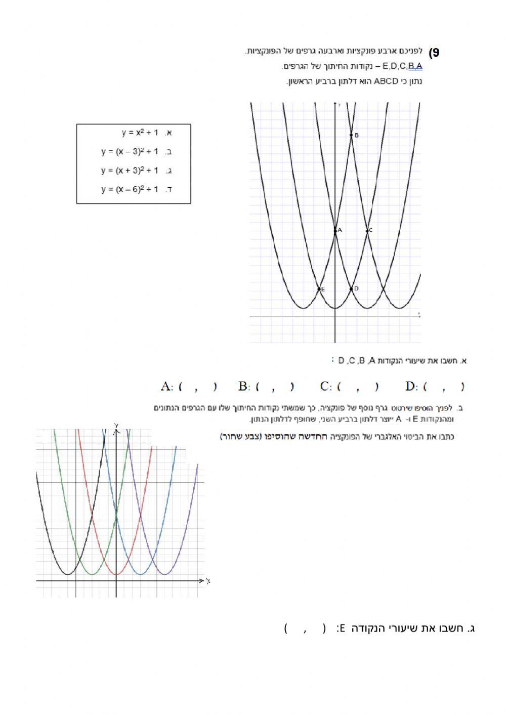 פונקציות - עבודת קיץ י 4-5 יח-ל