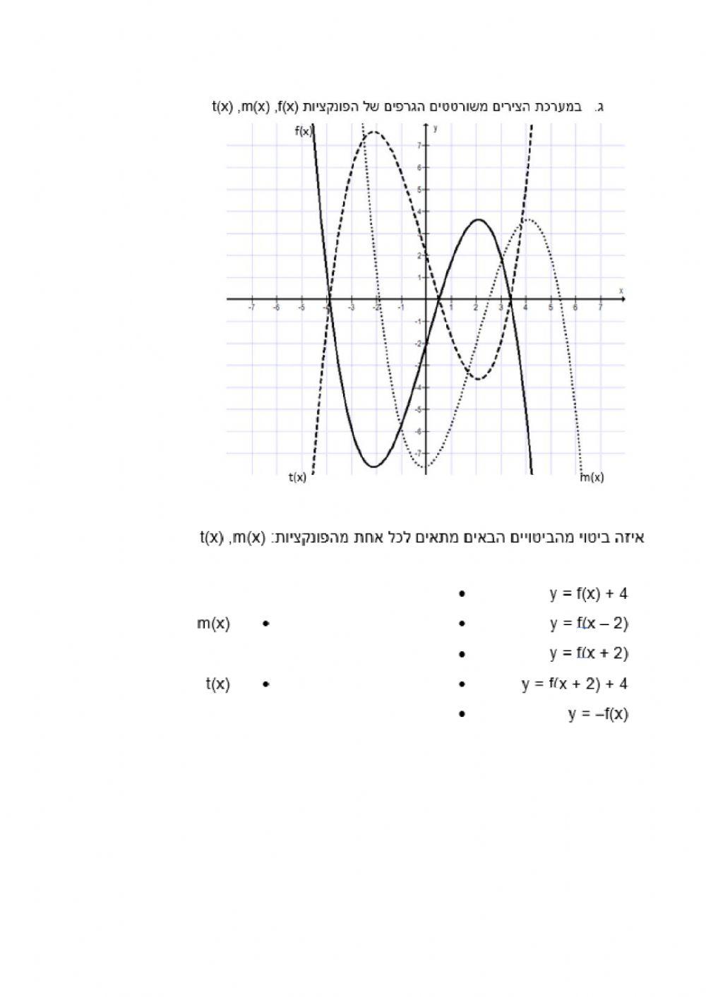 פונקציות - עבודת קיץ י 4-5 יח-ל
