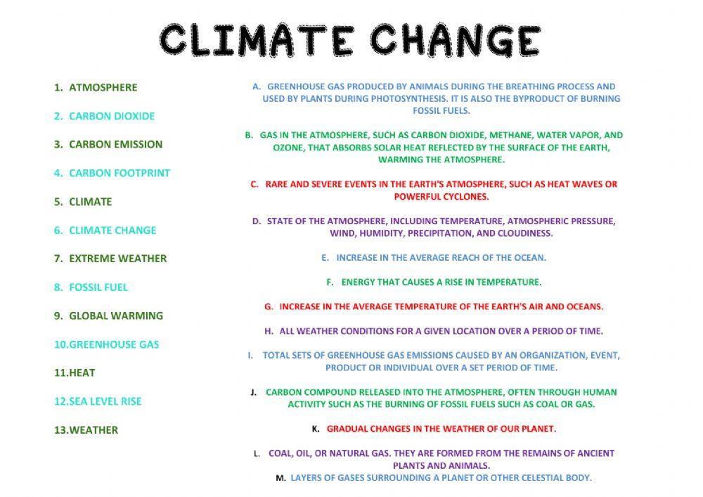 Climate Change Vocabulary