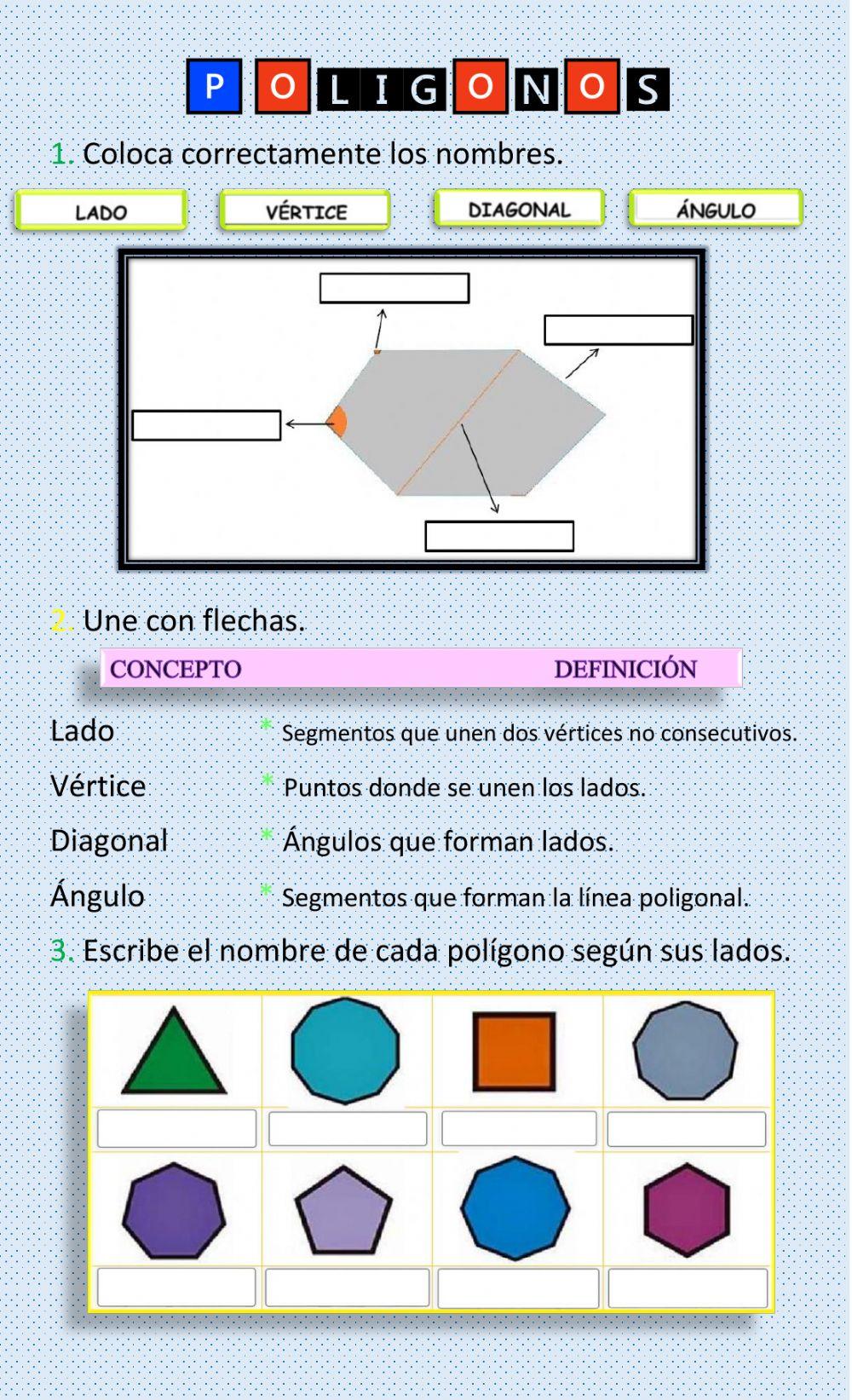 Evaluación de polígonos