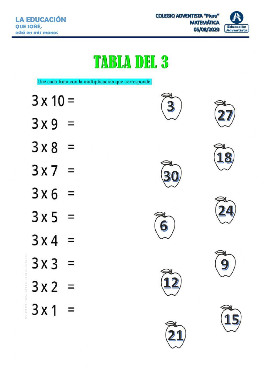 Tabla del 2 y 3