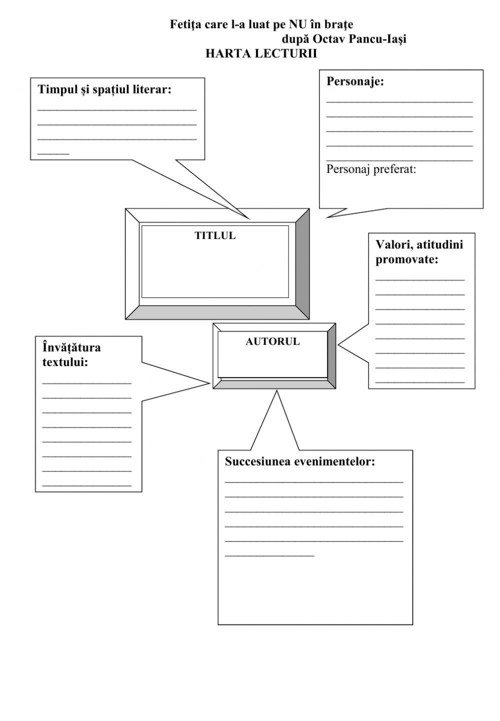 Fetita care l a luat pe NU in brate, dupa Octav Pancu Iasi -