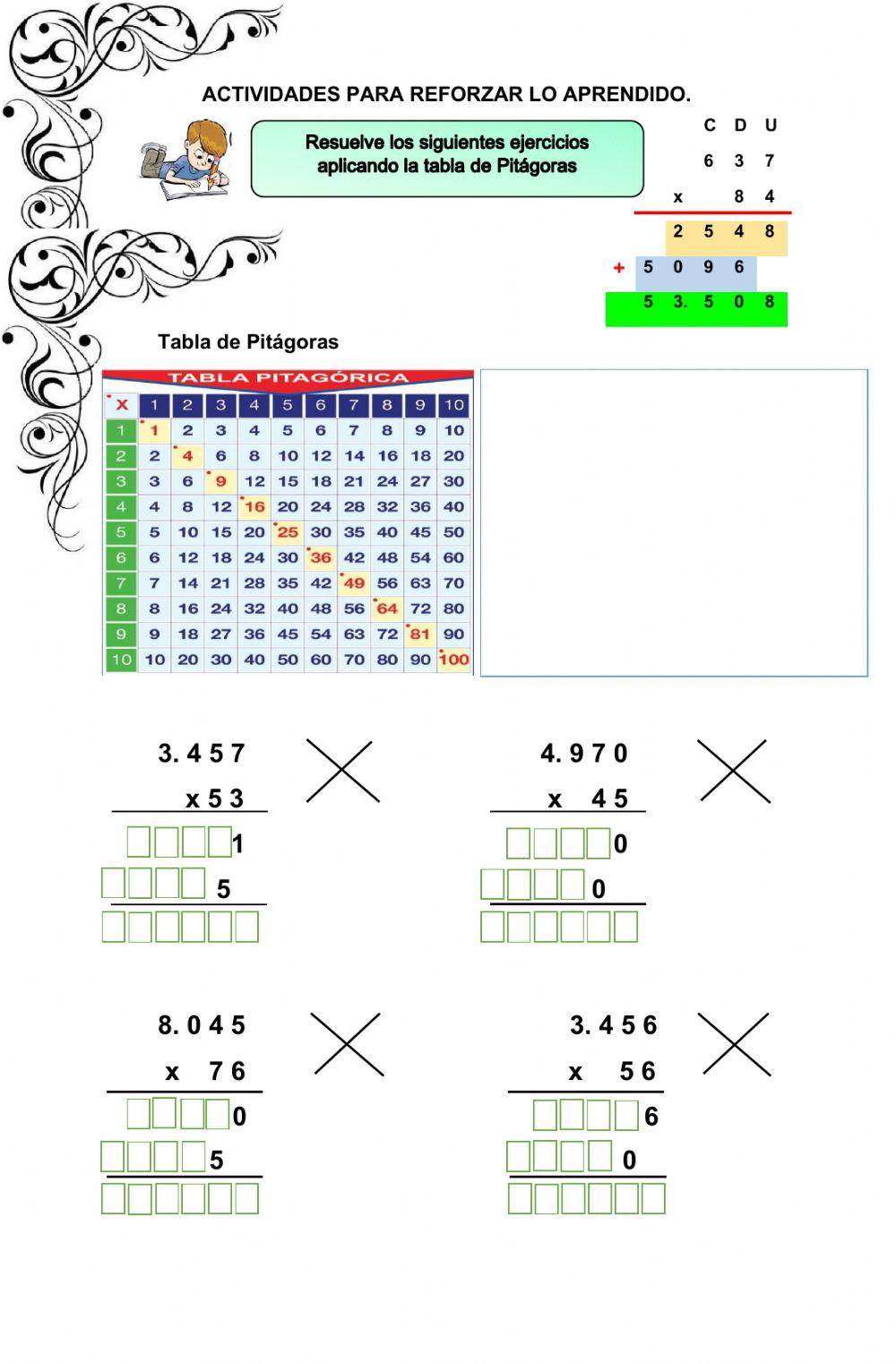 La multiplicación La multiplicación