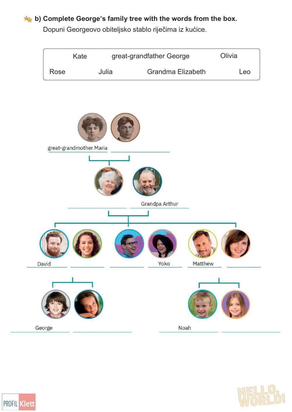 HW5-SEN-Unit1-2A-Family photographs1