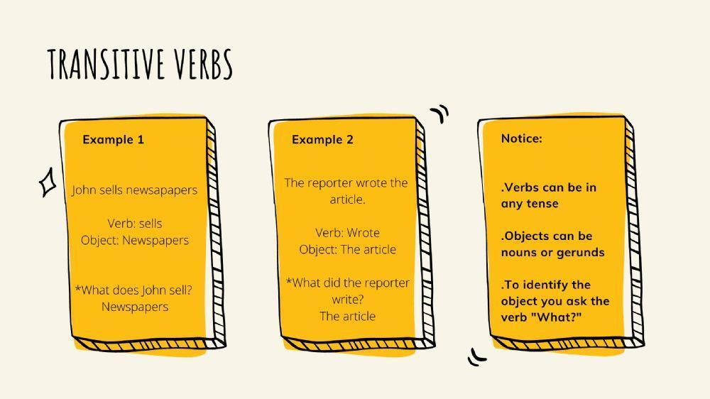 Transitive and Intransitive Verbs 1