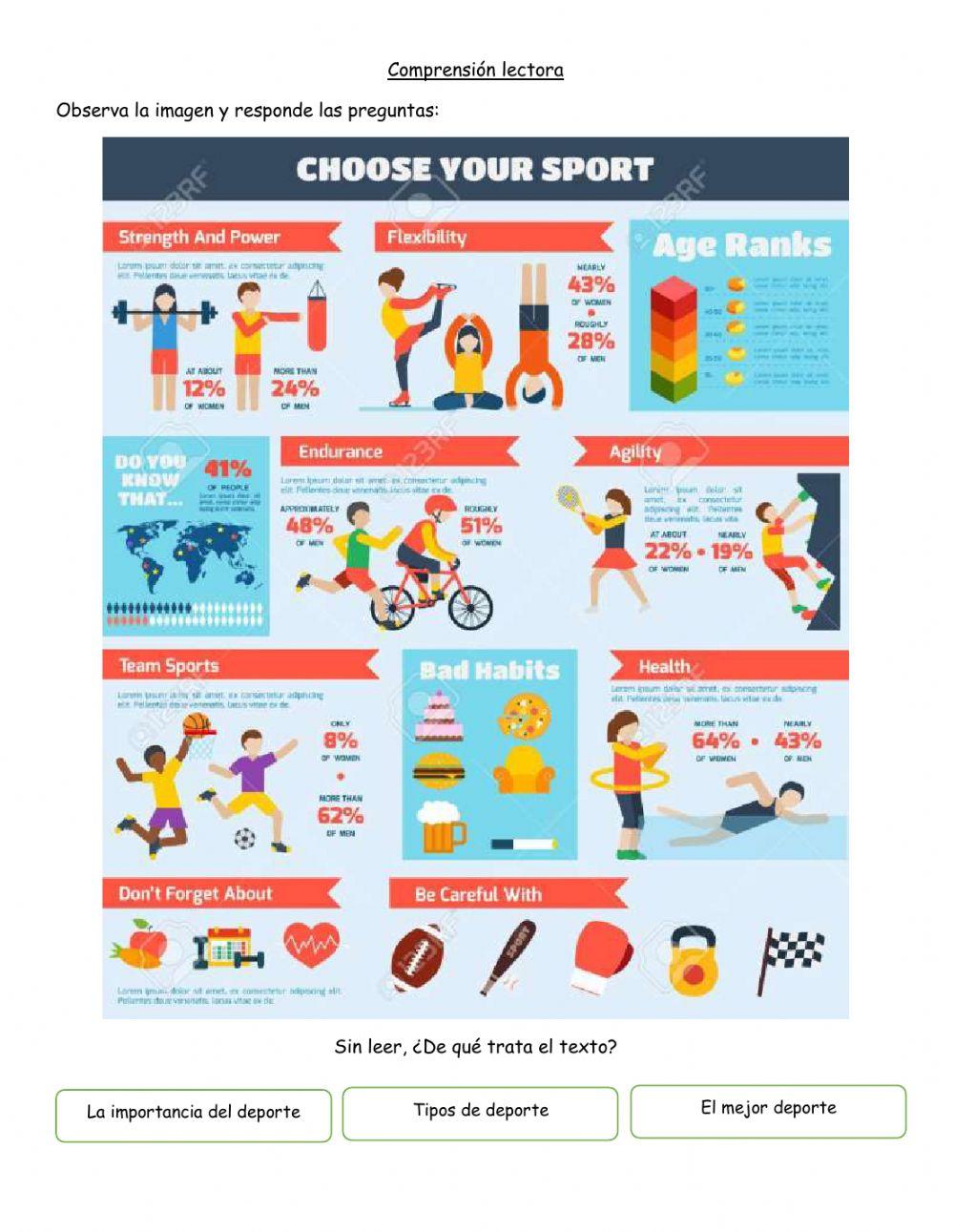 Comprensión afiches