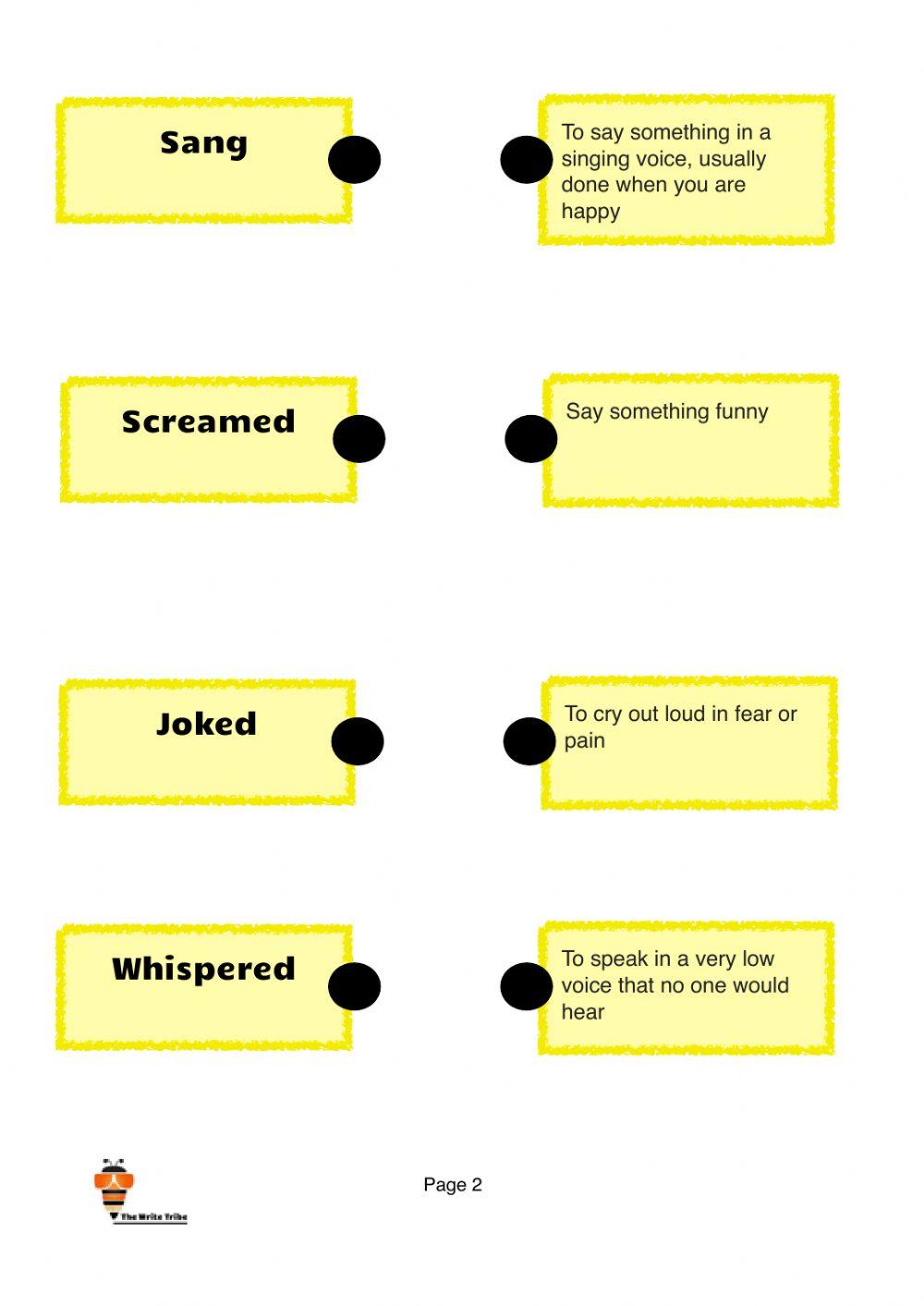 Week 28 e-learning p2 part 1