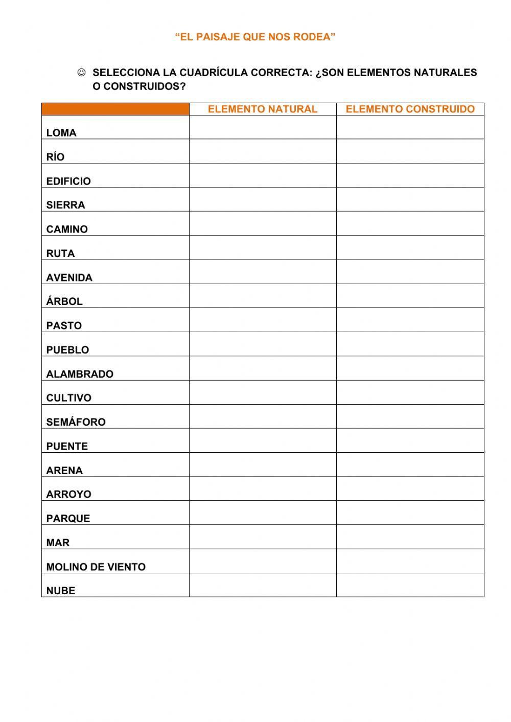 -Elementos naturales y elementos construidos-