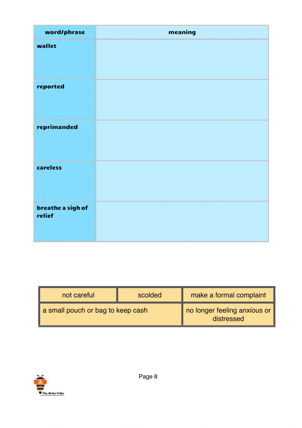 Week 28 e-learning p2 part 2