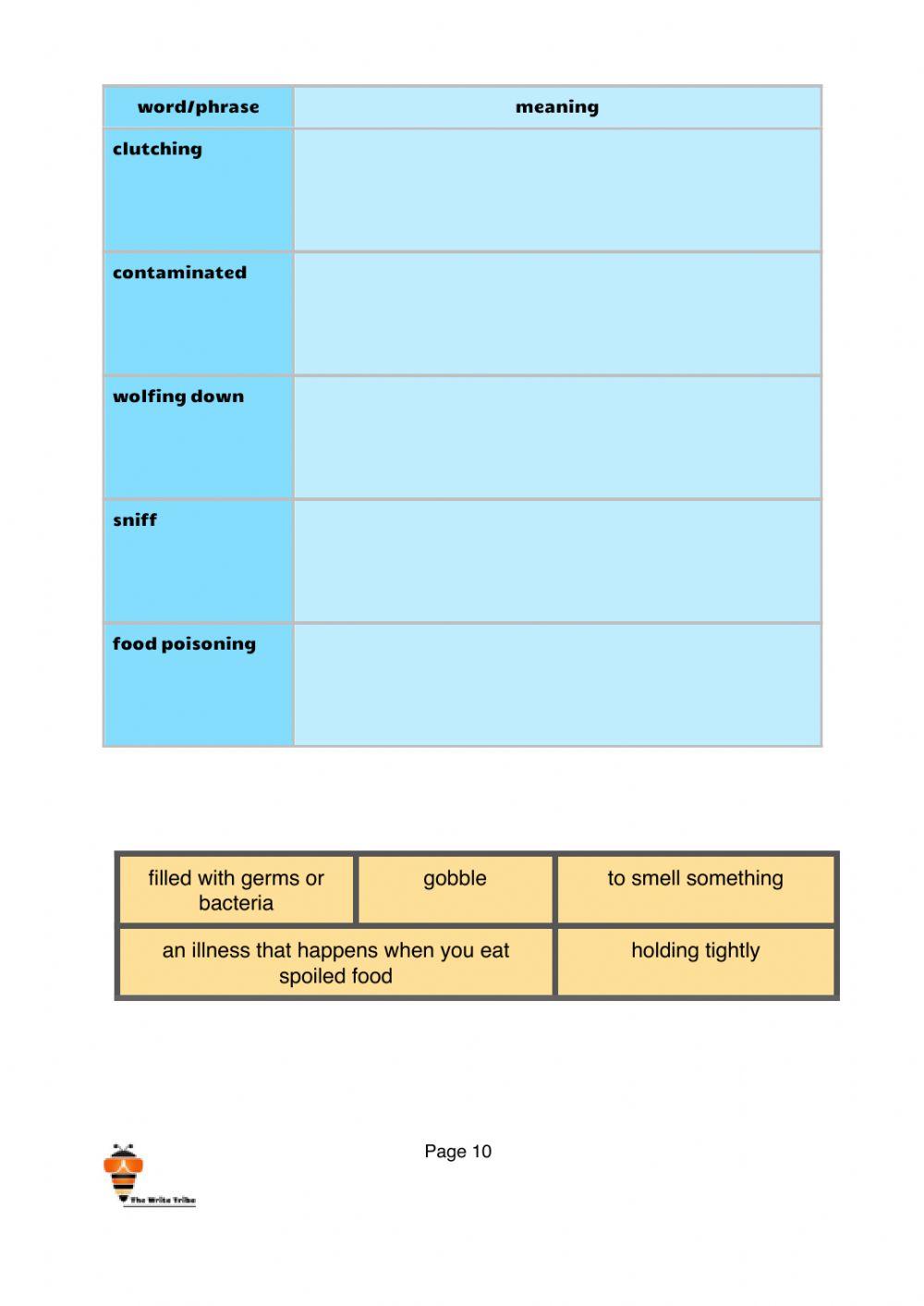 Week 28 e-learning p2 part 2