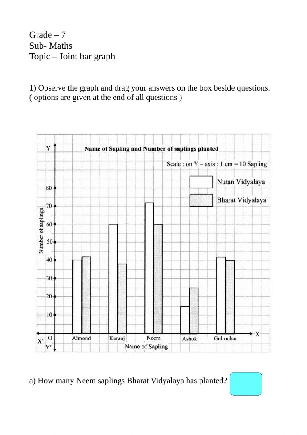 Grade 7 joint bar graph online exercise for live worksheets