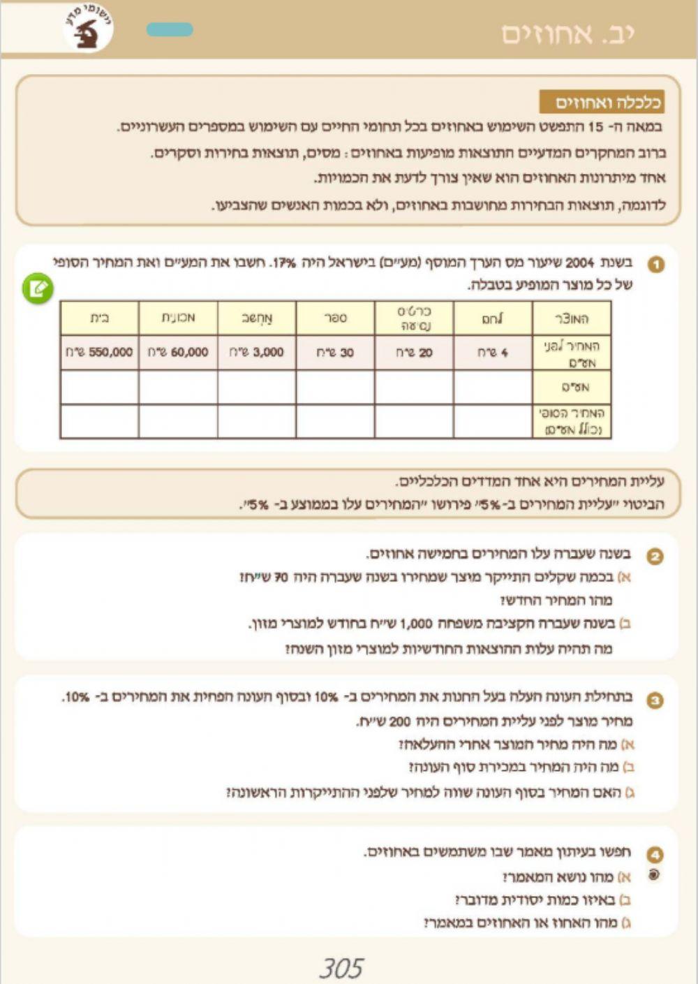 ו א 305