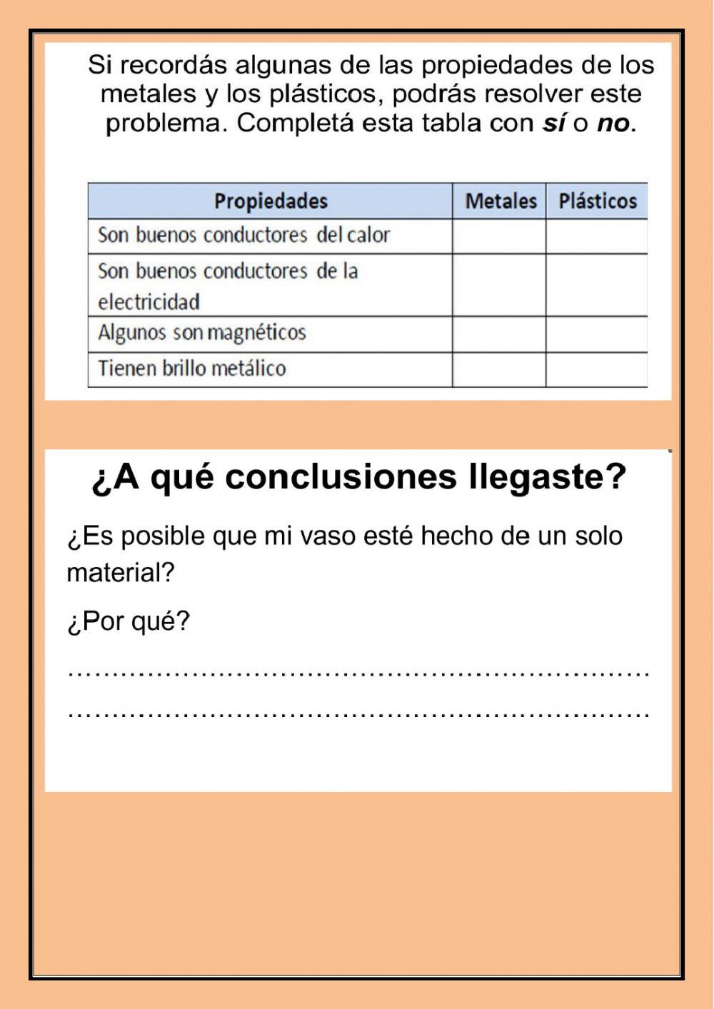 Los materiales y el magnetismo. Clase 11