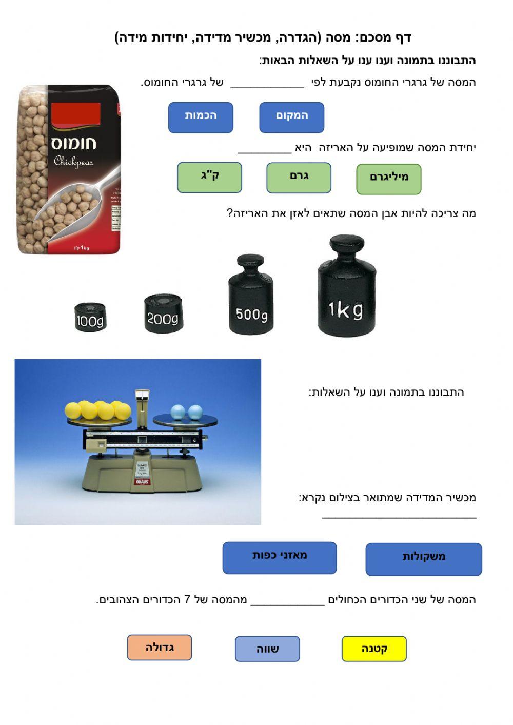 דף מסכם בנושא מסה