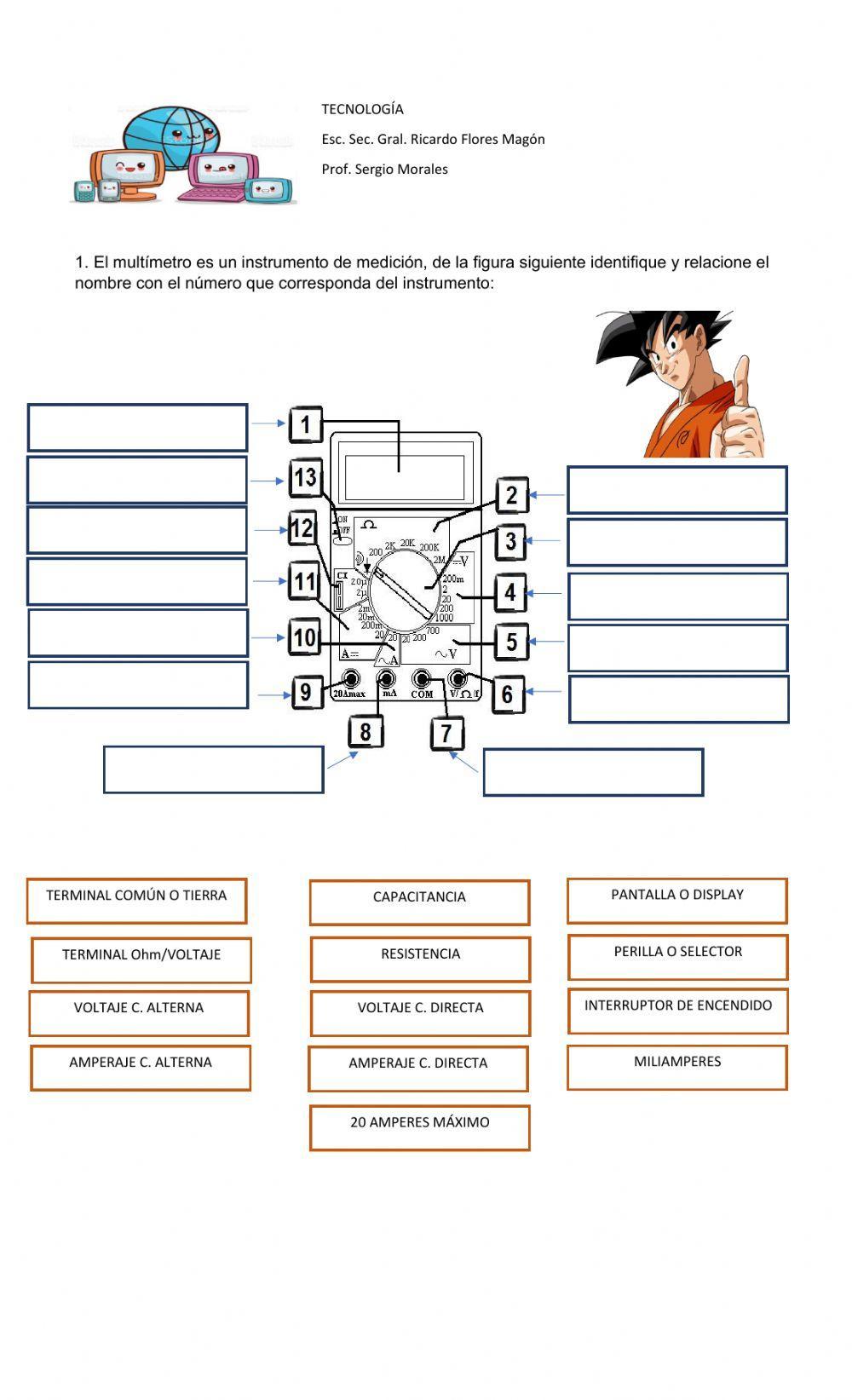 Partes del multimetro