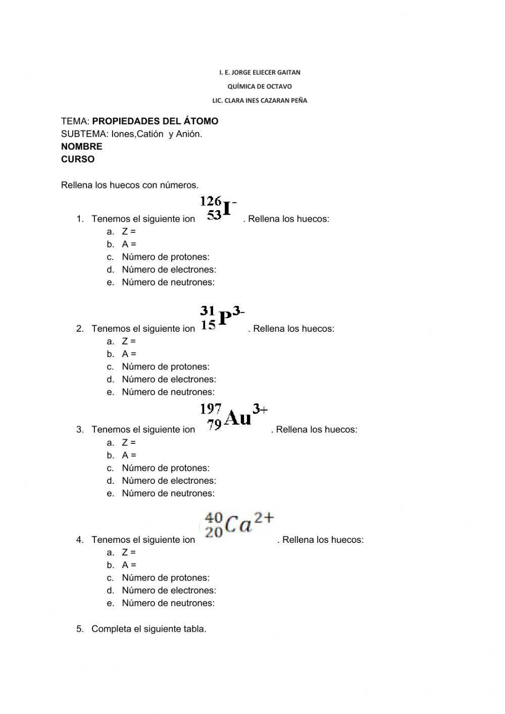 Iones,Catión  y Anión.
