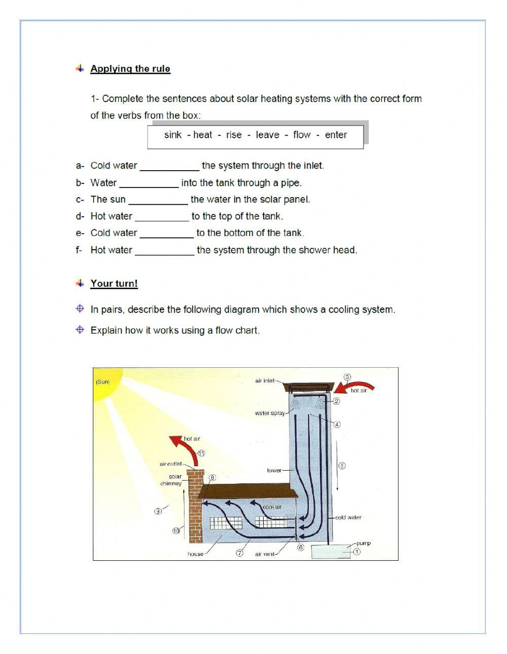 Passive Cooling Systems