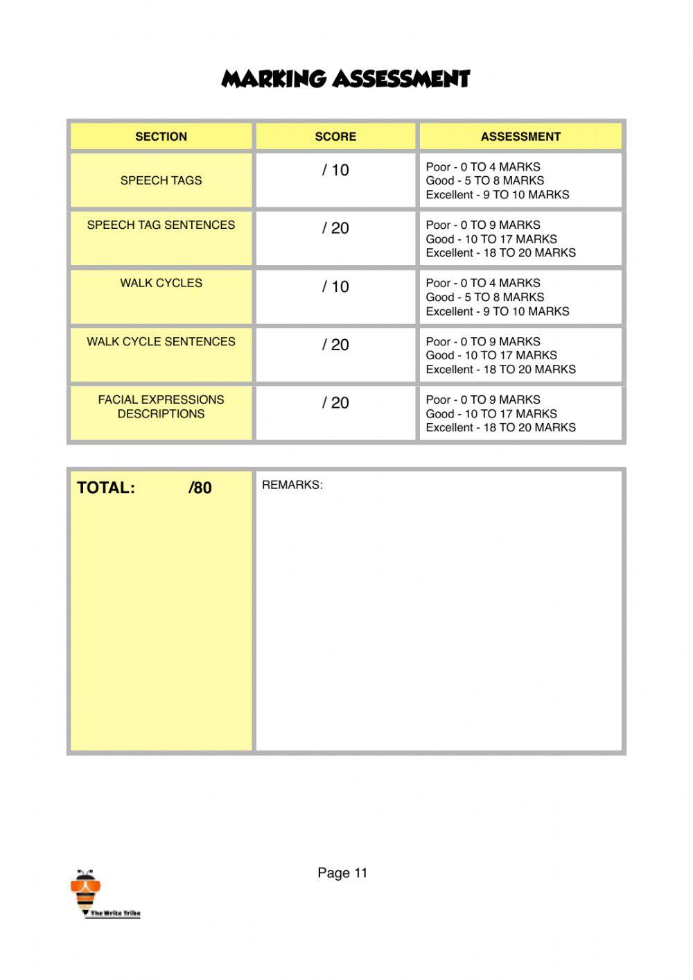 Week 29 e-learning p5-6 part 2
