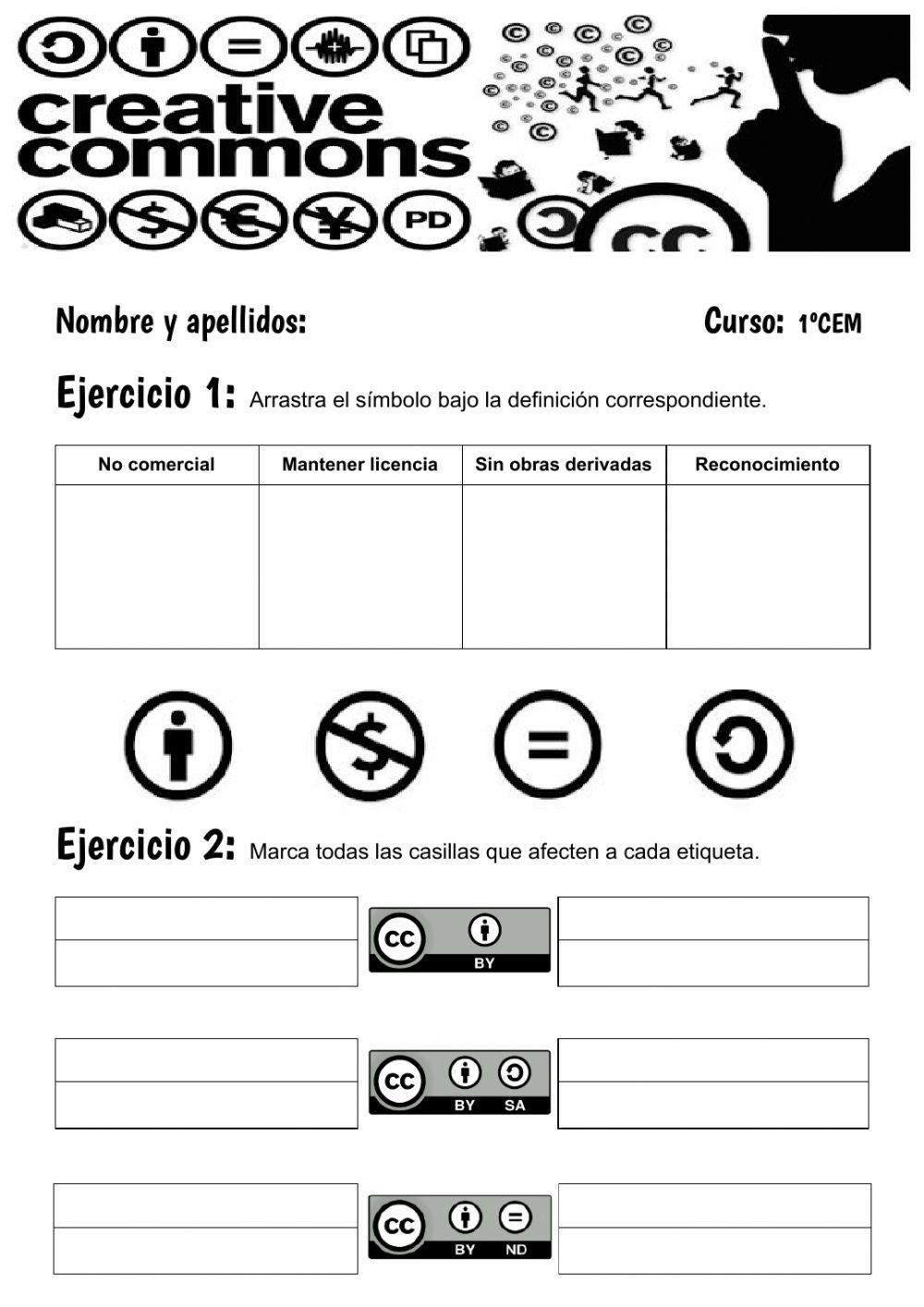 Licencias Creative Commons