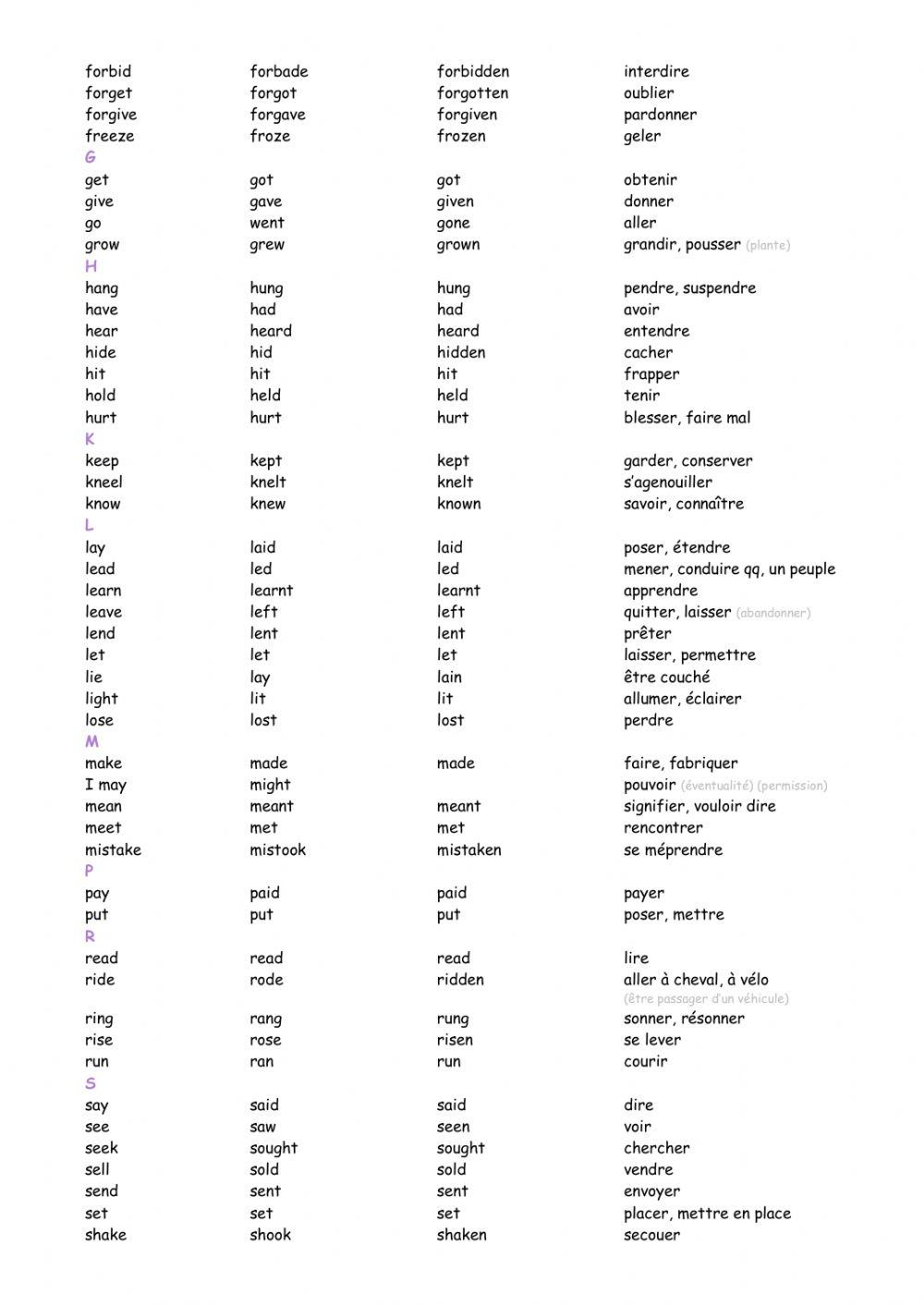 Liste verbes irréguliers + son British English