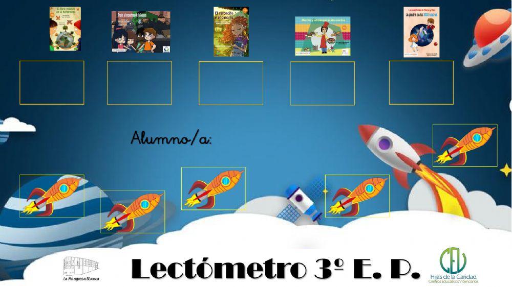 Lectómetro