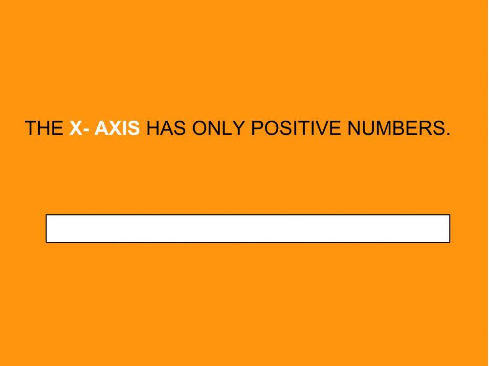 What are coordinates?