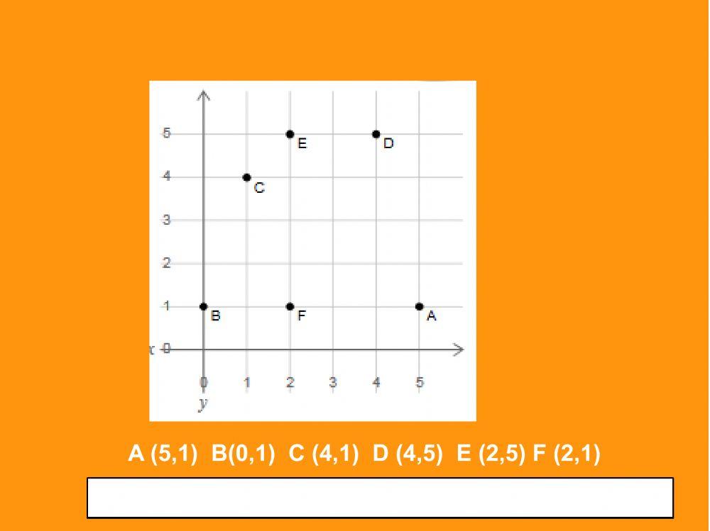 What are coordinates?