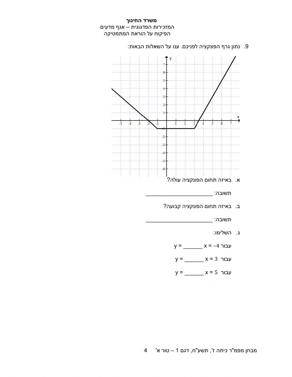 מפמר ז תשעח חלקי - טור א