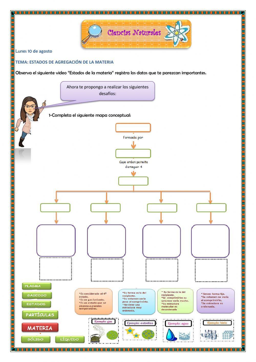 Estados de Agregación de la Materia