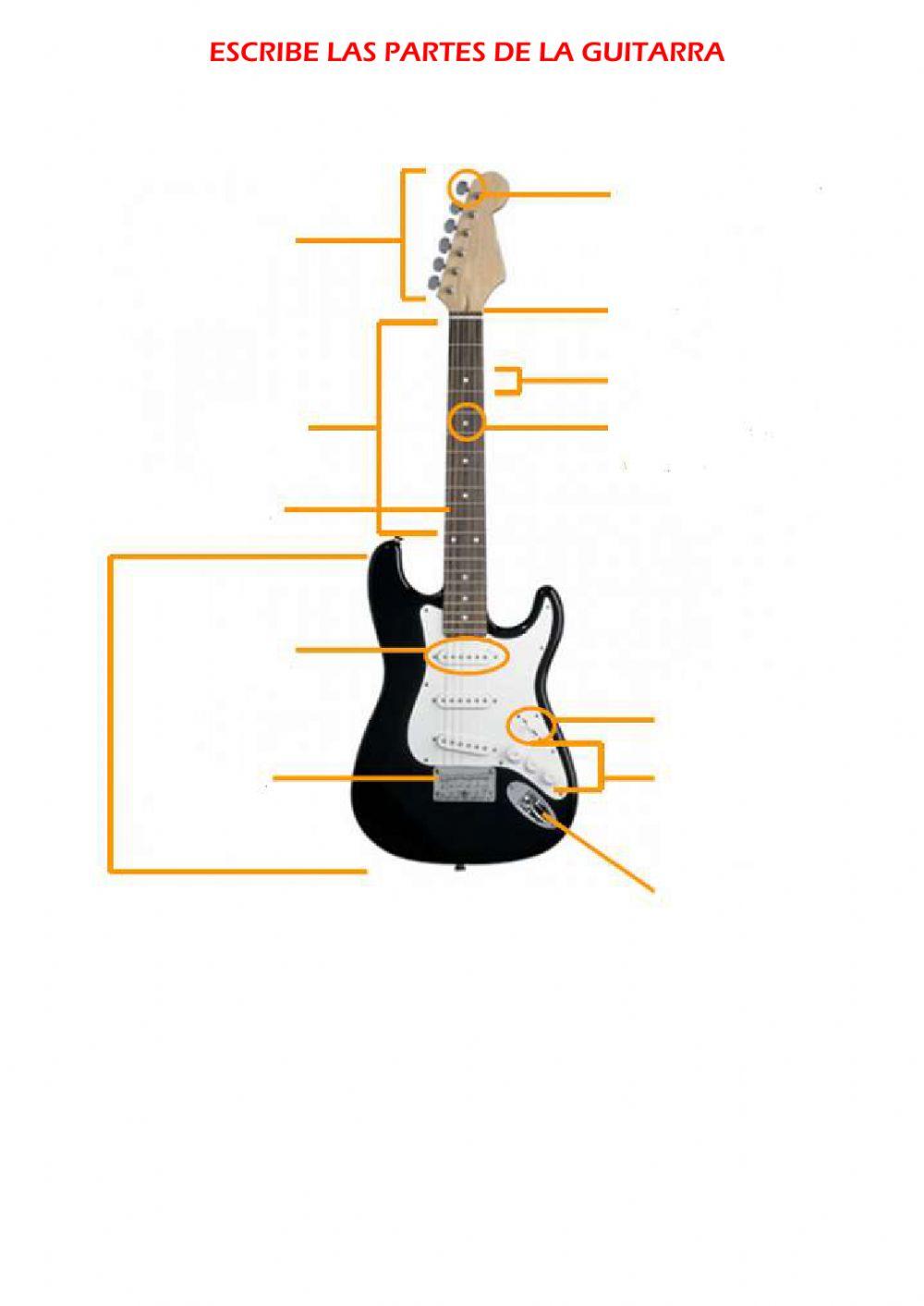Partes de la guitarra eléctrica